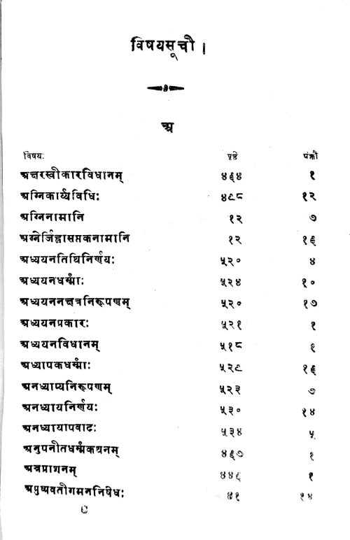 Vidhana Parijata 4 vols.